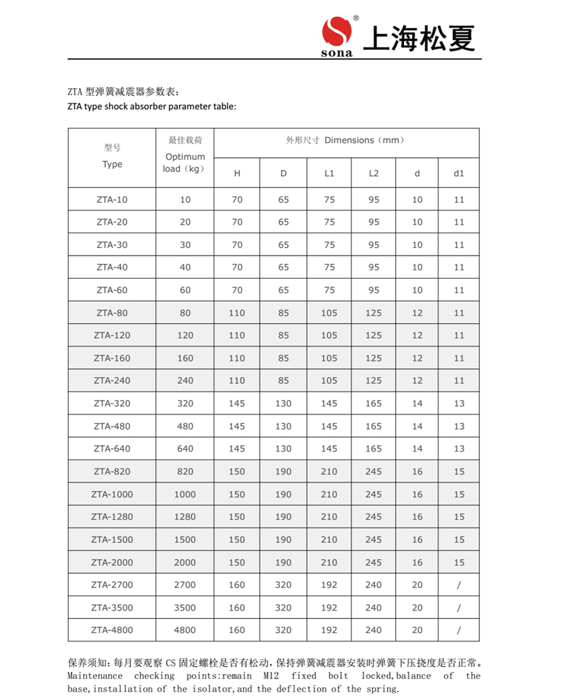 ZTA型號阻尼彈簧減震器產(chǎn)品安裝說明1